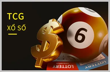Đa dạng trò chơi slot chất lượng cao